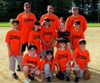 The Pennsbury Orange Crush